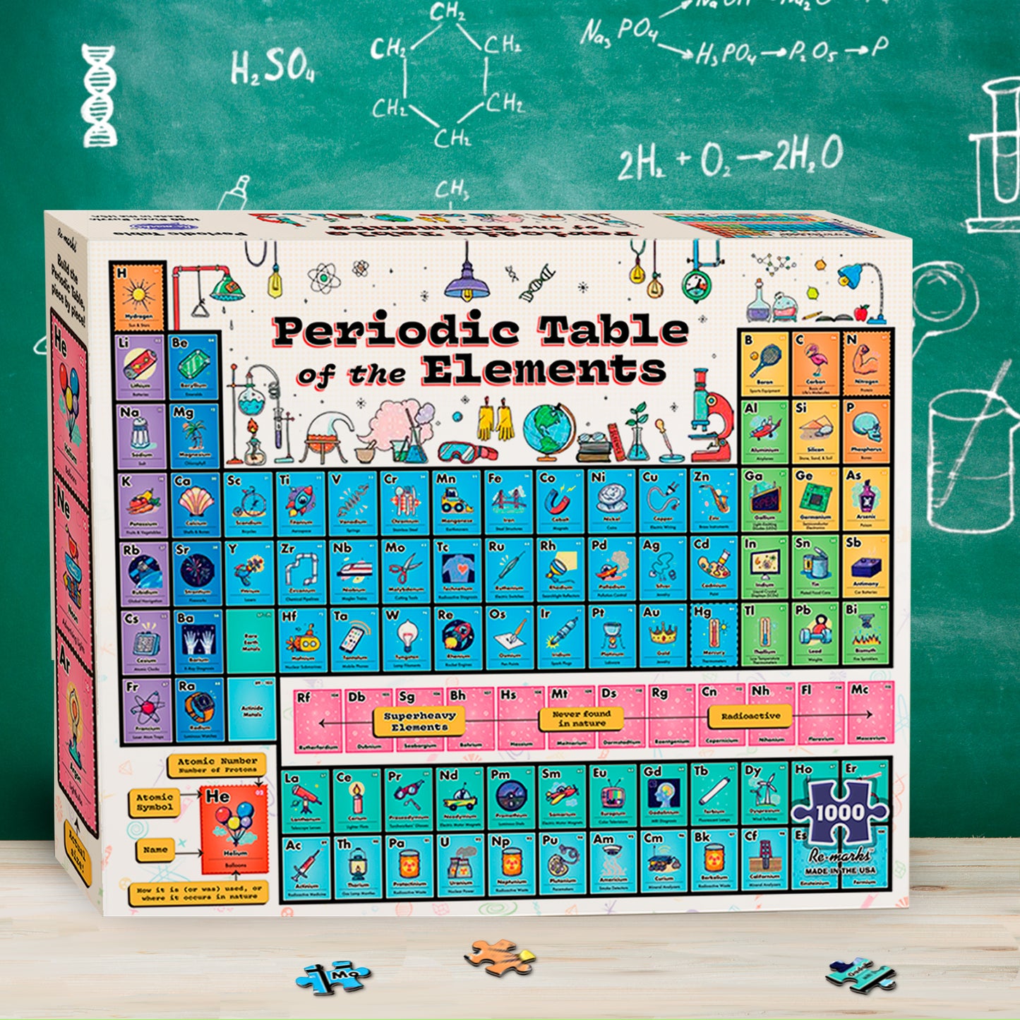 Periodic Table Educational 1000-Piece Jigsaw Puzzle